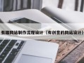 泸州有趣网站制作流程设计（有创意的网站设计）